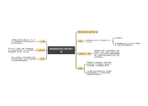 癌症患者恐惧心理护理介绍