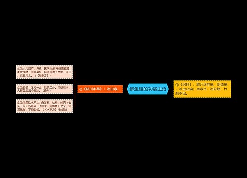 鲫鱼胆的功能主治