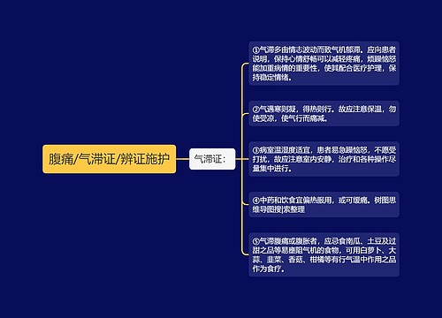 腹痛/气滞证/辨证施护