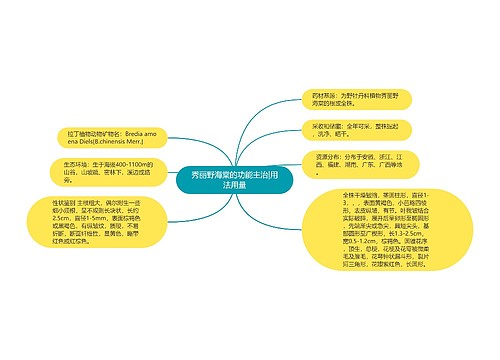 秀丽野海棠的功能主治|用法用量