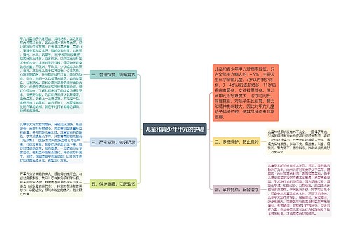 儿童和青少年甲亢的护理