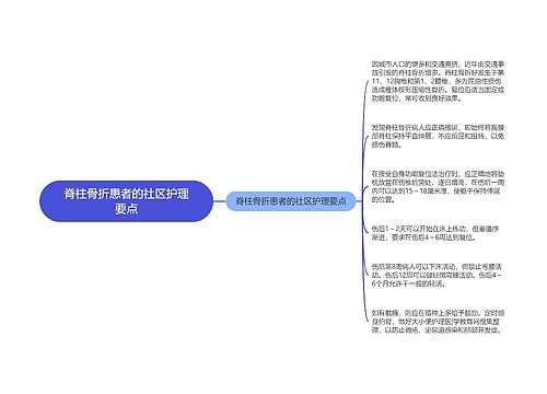 脊柱骨折患者的社区护理要点