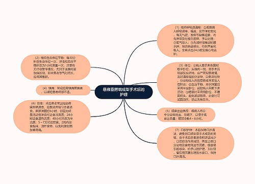 悬雍垂腭咽成型手术后的护理