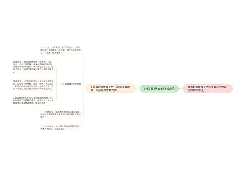 外科营养支持的途径