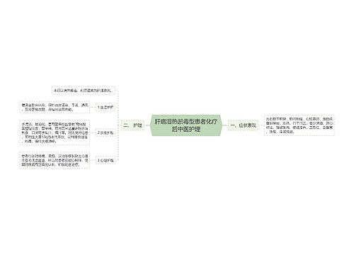 肝癌湿热淤毒型患者化疗后中医护理