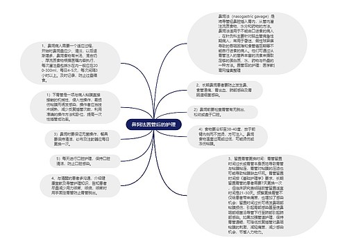 鼻饲法置管后的护理