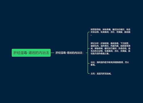 肝经湿毒-肾岩的内治法
