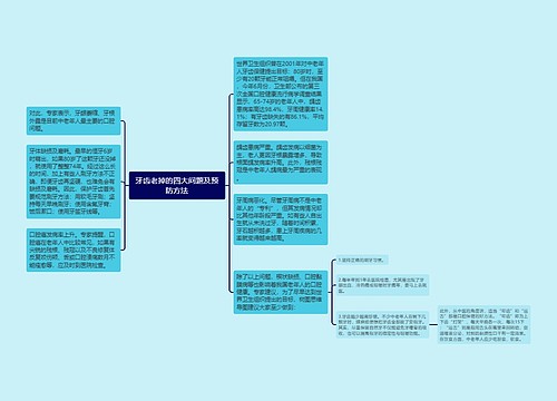 牙齿老掉的四大问题及预防方法