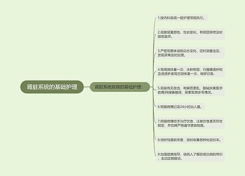 肾脏系统的基础护理