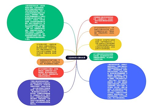 口腔颌面部火器伤处理