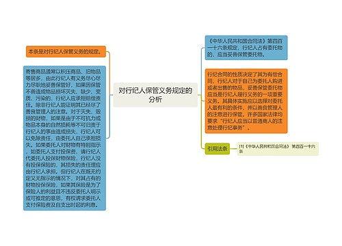 对行纪人保管义务规定的分析