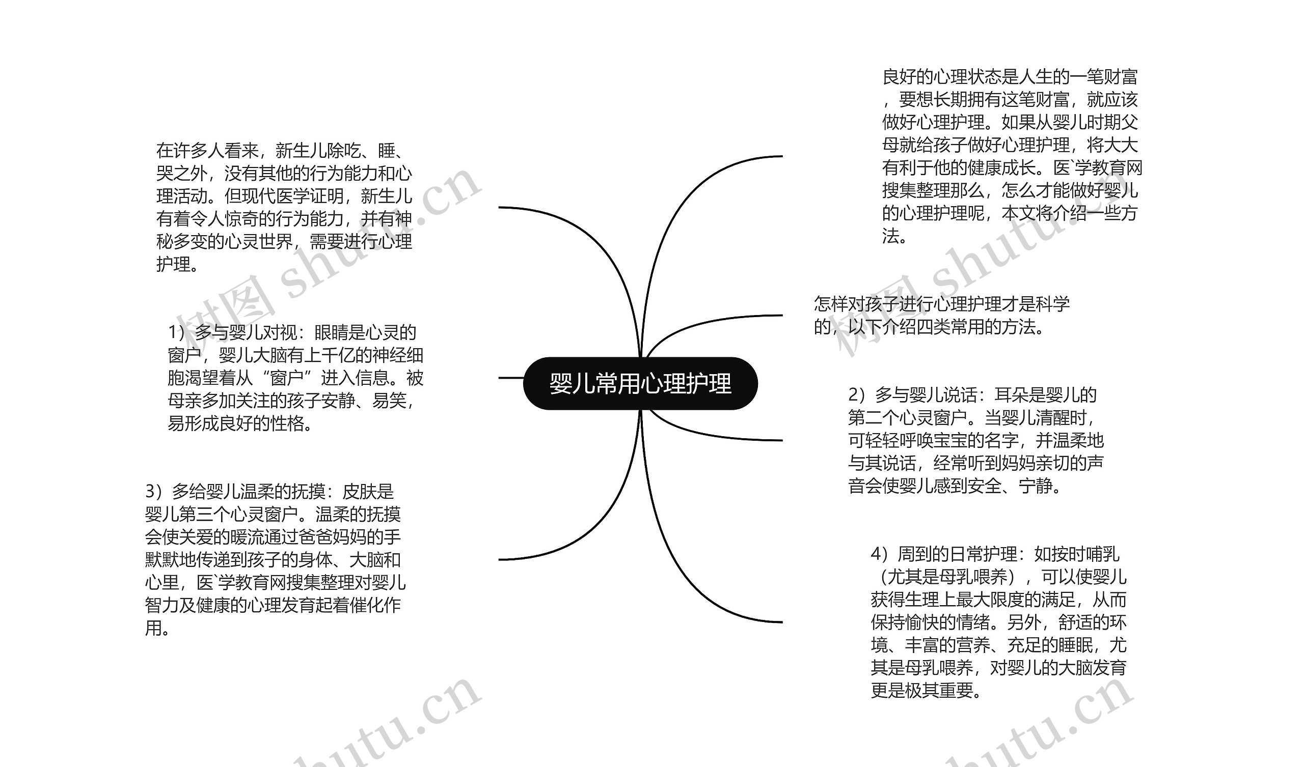 婴儿常用心理护理 婴儿常用心理护理