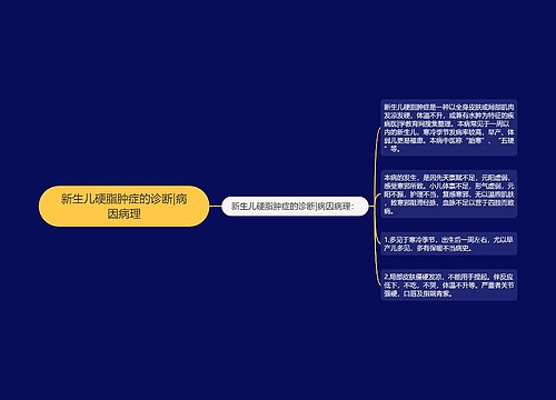 新生儿硬脂肿症的诊断|病因病理