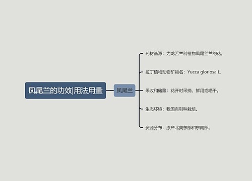 凤尾兰的功效|用法用量