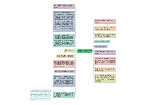 谷精草的功效|作用