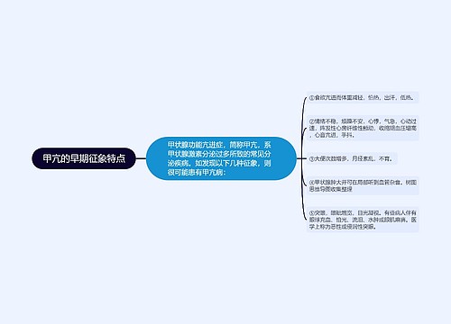 甲亢的早期征象特点