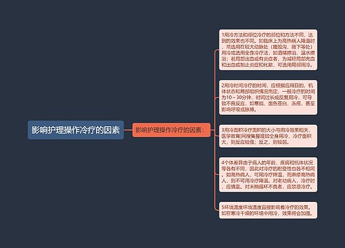 影响护理操作冷疗的因素