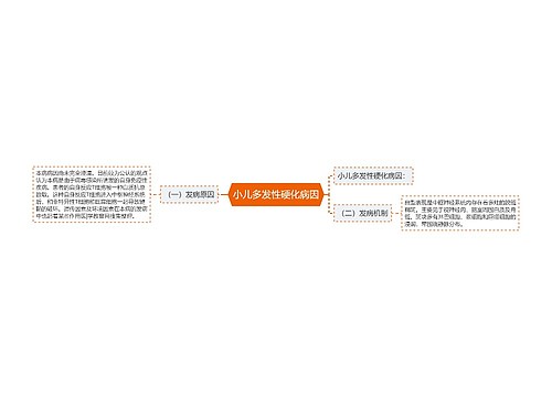 小儿多发性硬化病因
