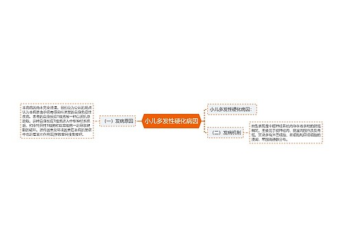 小儿多发性硬化病因