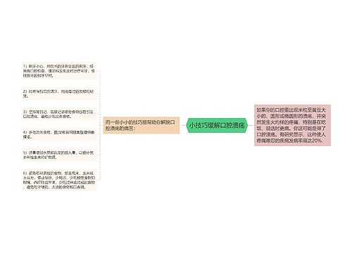 小技巧缓解口腔溃疡