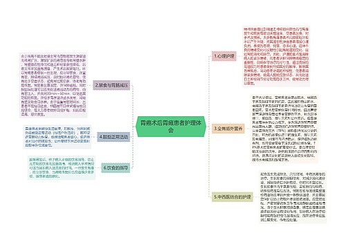 胃癌术后胃瘫患者护理体会