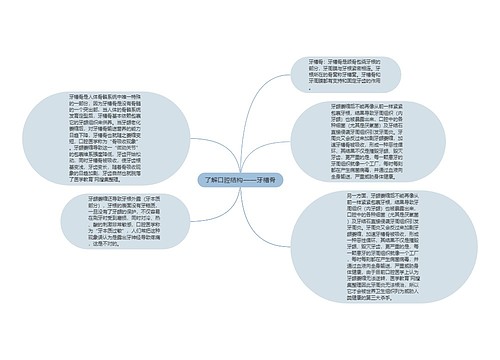 了解口腔结构——牙槽骨