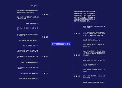 支气管肺癌的针灸治疗