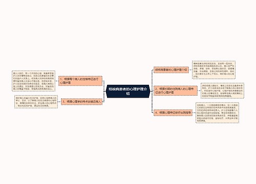 结核病患者的心理护理介绍