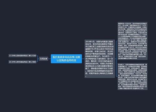 低价卖房多年后反悔 法院认定购房合同有效