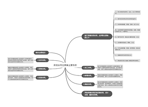 承揽合同应具备主要条款