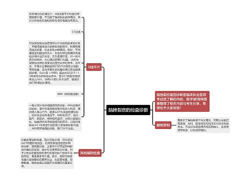 脑挫裂伤的检查诊断