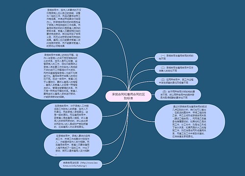 承揽合同和雇佣合同的区别标准