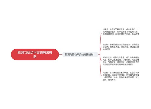 胎漏与胎动不安的病因机制