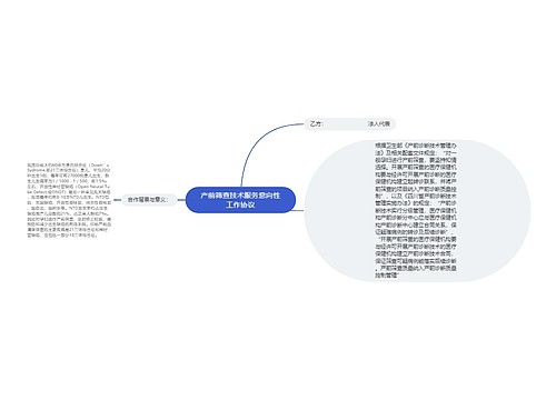 产前筛查技术服务意向性工作协议