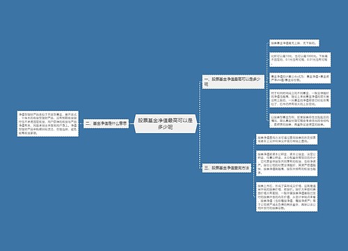 股票基金净值最高可以是多少呢