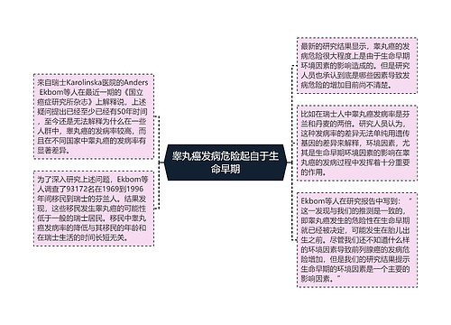 睾丸癌发病危险起自于生命早期