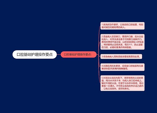 口腔基础护理操作要点