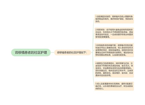 肾移植患者的社区护理