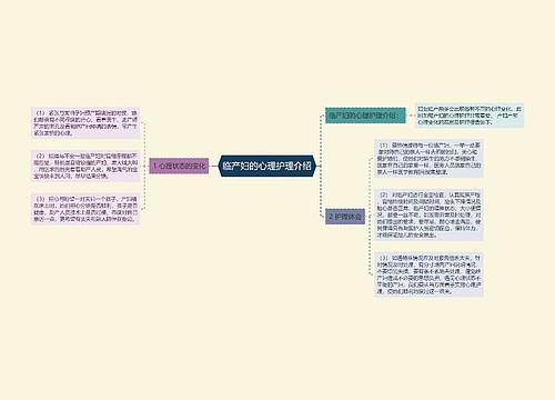 临产妇的心理护理介绍