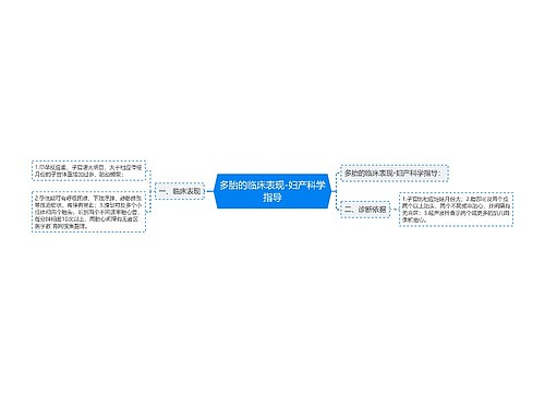 多胎的临床表现-妇产科学指导