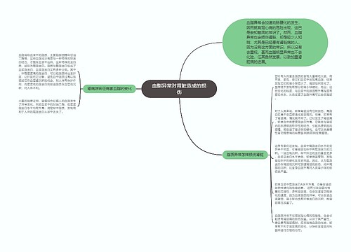 血脂异常对肾脏造成的损伤