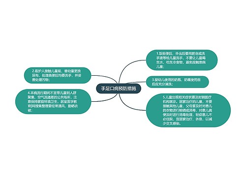 手足口病预防措施