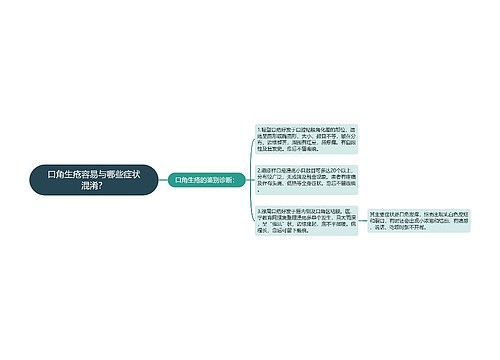 口角生疮容易与哪些症状混淆？