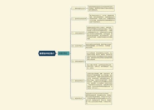 椎管狭窄症简介