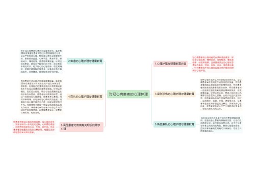 对冠心病患者的心理护理