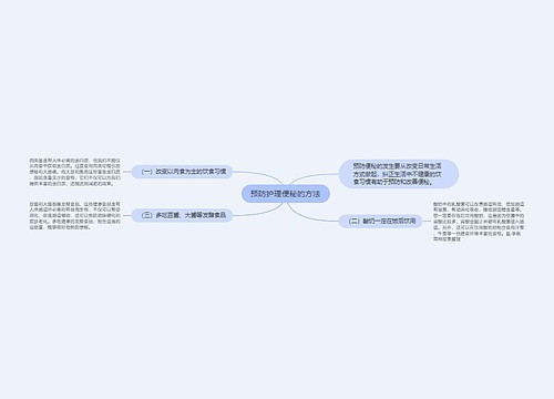 预防护理便秘的方法