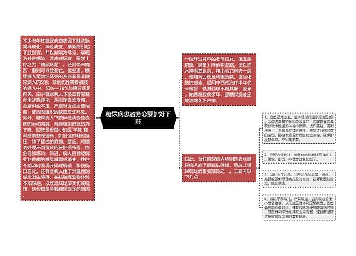 糖尿病患者务必要护好下肢