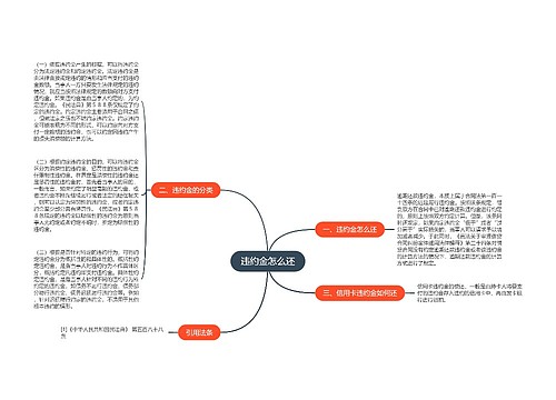 违约金怎么还