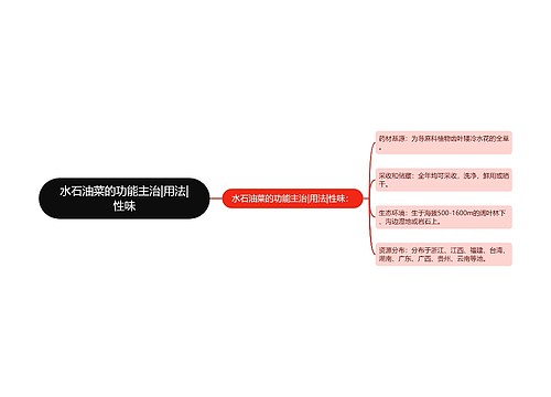 水石油菜的功能主治|用法|性味