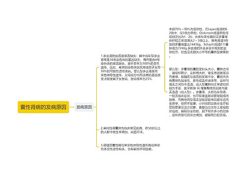囊性肾病的发病原因